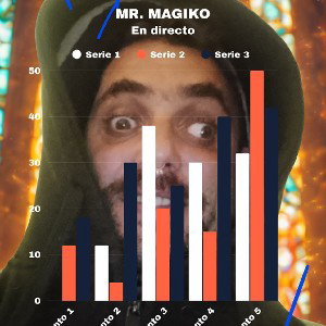 Magiko contra la pared