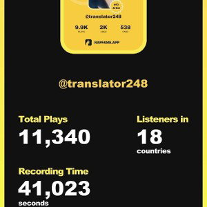 @Translator248 Diss