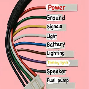 Power