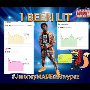 BEEN_LIT_#ONGOD_
