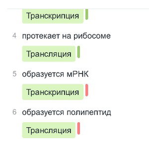 На ночевки у бабы Валдберрис 