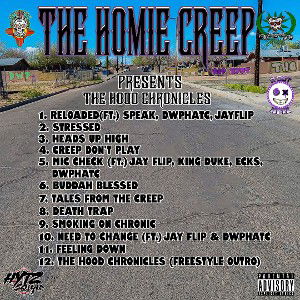 Tales From The Creep (Full Track🔛YouTube & Spotify)