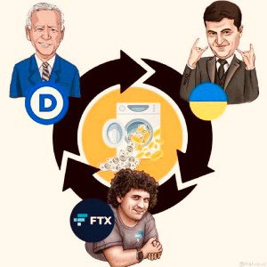 Sam Bankman Free 