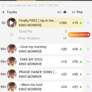 THANK YOU GOD N RAPFAME