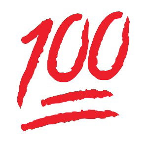 Thank You Everyone! 😌🙏💯