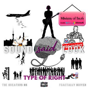 Type of Right