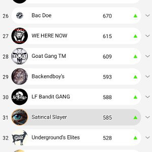 all go up 