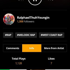 Ralphael Thuh Youngin - I Know -1