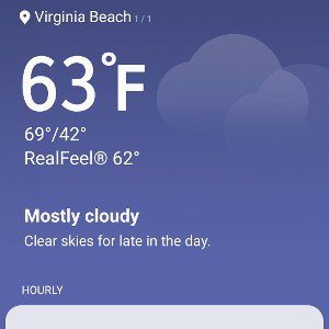 TODAY'S FORCAST