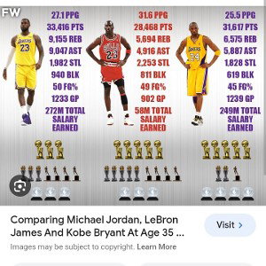 #LikeKoBe(freestyle)
