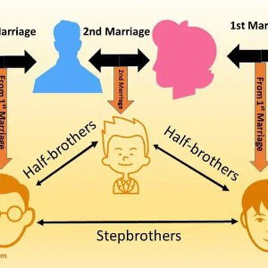 stepbrother....
