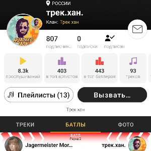 АК контракт