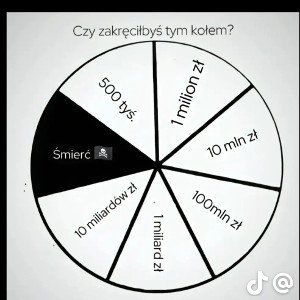 kopek, coś warty.