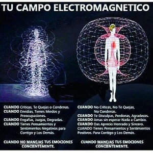 dualidad desigualdad