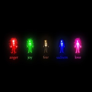Feelings By TOTW (prod. alno)