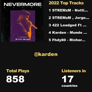 🔥Trabajo _ Duro 🔥 