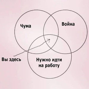 слава богу ад