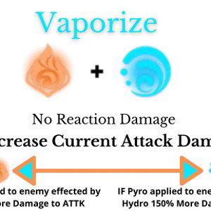 vaporize 
