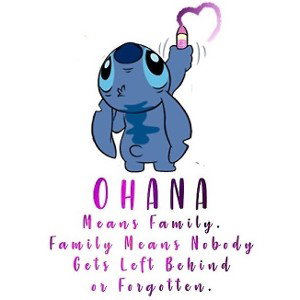 In Case You Forgot 