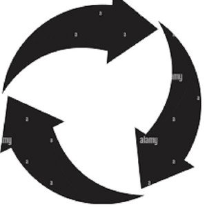 CircleOfLife - instrumental -