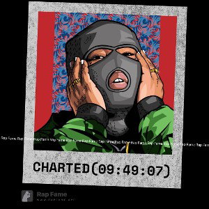Charted (09:49:07)