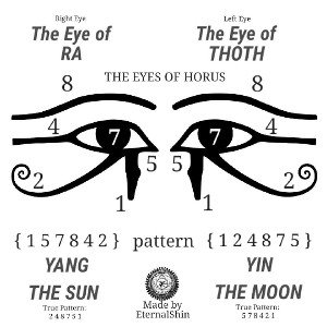 EYESEE