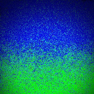 Matrix