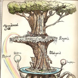 Yggdrasil