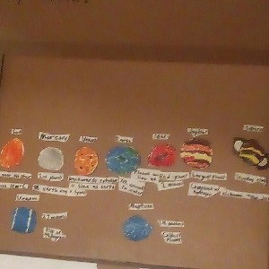 Solar System Freestyle