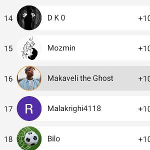 Duo makaveli ft.youcef (Ghost )