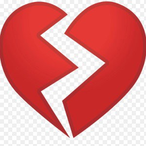 heartbreak