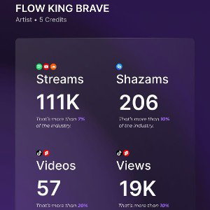 Steady streamin