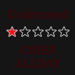 Underrated (⭐️)