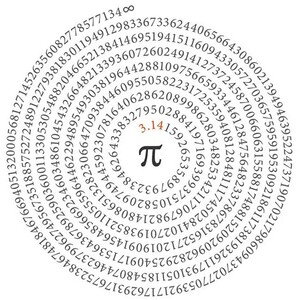 Число π