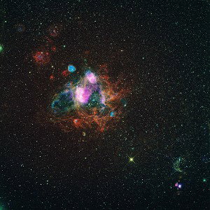 Galactic Exploration