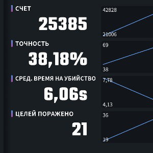 Весна Снег ft. HasBelKader