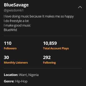 Back to trap by BadboiBlueSavage ft Typical twin 