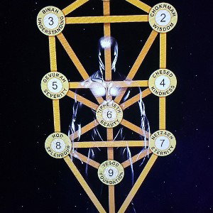 Rid mine ill, refill thine skill
