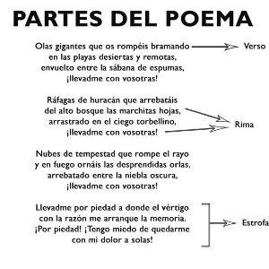 estrofas y fragmentos 