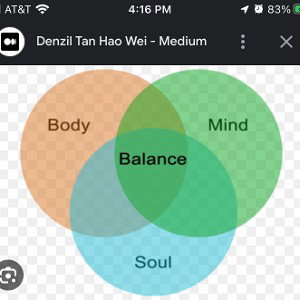 mind body and soul 