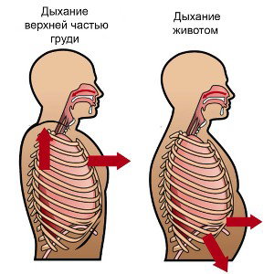 не могу дышать (prod me)