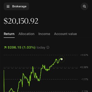 Big Inve$tor 