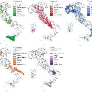MAFIA Conglomerates