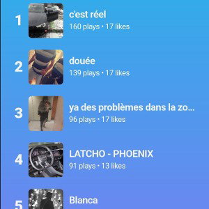 c_est_réel