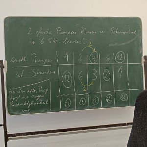 Selber gemacht oder alles nur geklaut?