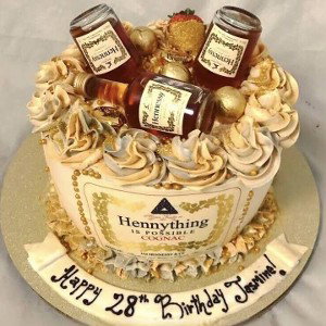 Its your Birthday