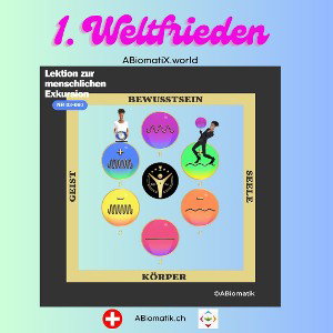 🎒 Lektion zur menschlichen Exkursion🕊️ 060