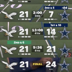 Cowboys 24 Illegal Eagles 21